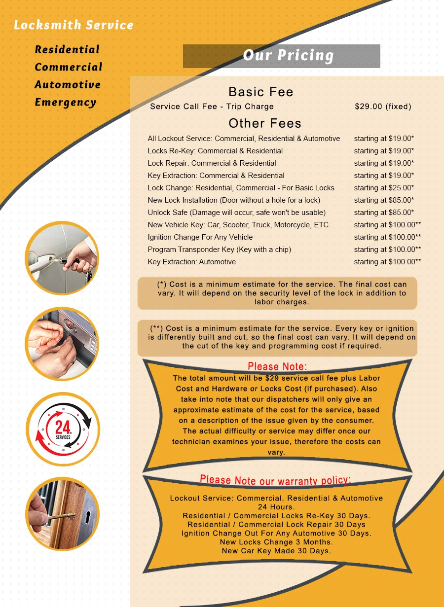 San Diego Galaxy Locksmith, San Diego, CA 619-824-3197